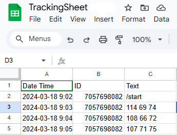 Ingested data in google sheets